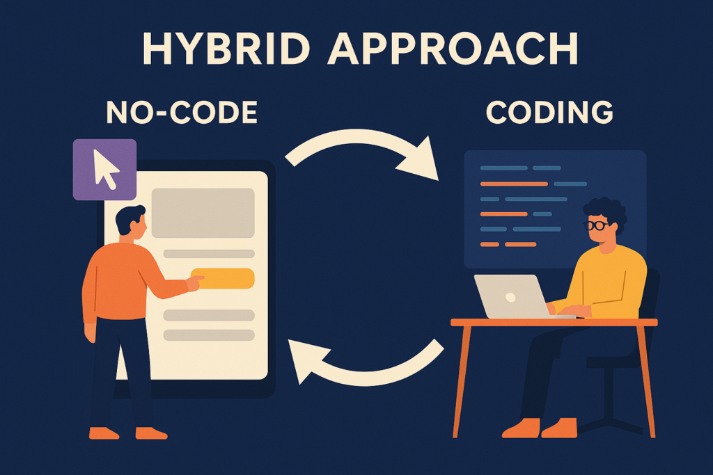 Hybrid Approach